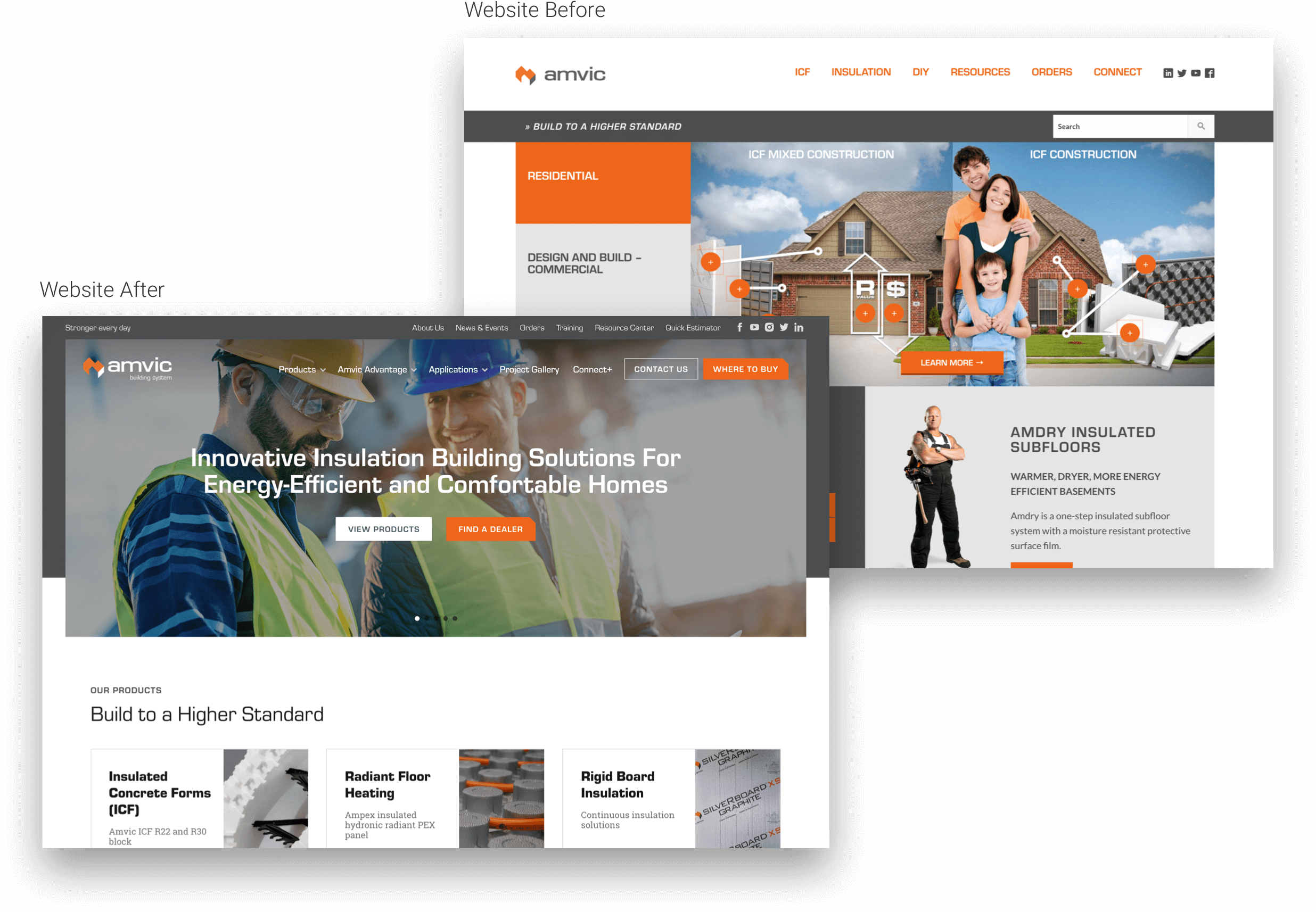 Amvic Website Before & After